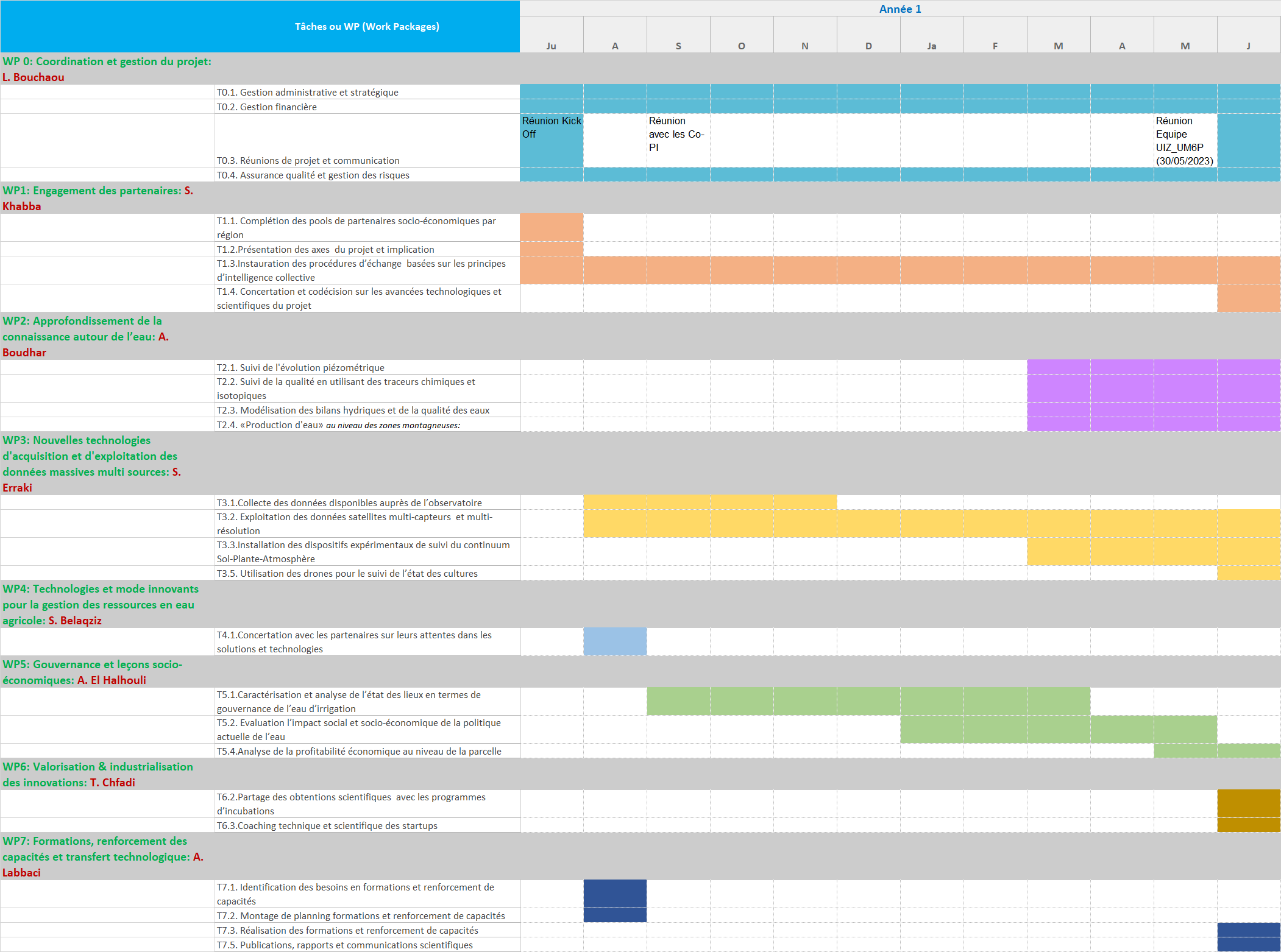 application_mobile_geantech_1